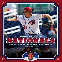 Бейзболни Отбори От Мейджър Лийг: Вашингтон Национали